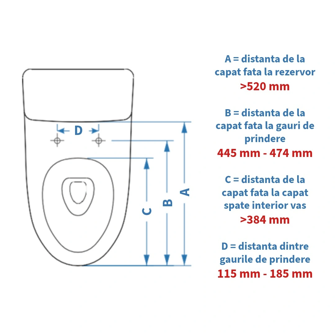 Capac WC smart cu functie bideu, uscare si lumina UV, actionare prin consola [4]