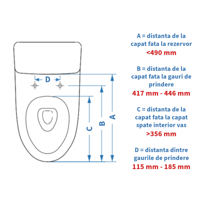 Capac wc inteligent cu functie bideu (S), actionare din consola, model scurt 45-49 cm [9]
