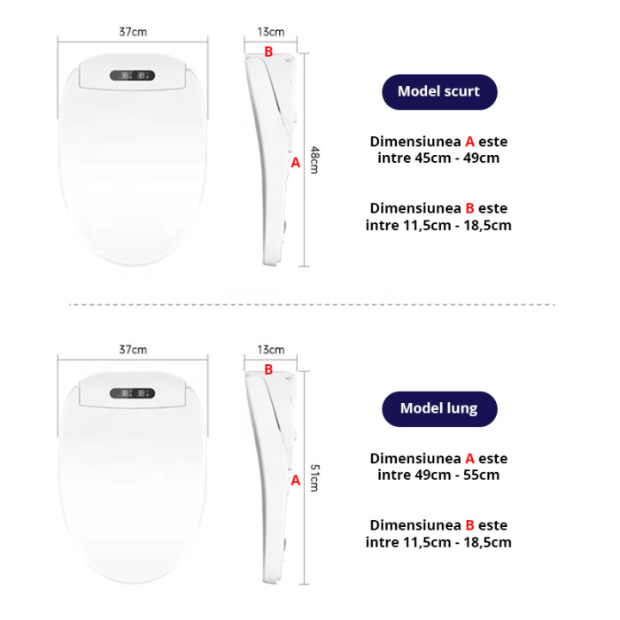 Capac WC smart cu functie bideu si actionare prin consola, forma clasica [5]