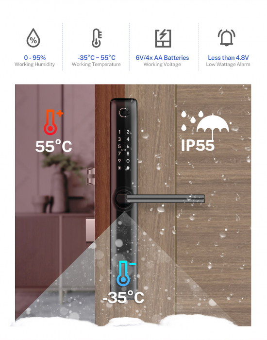 Incuietoare inteligenta neagra pentru usi din termopan, aluminiu, pvc, lemn, metalice [9]