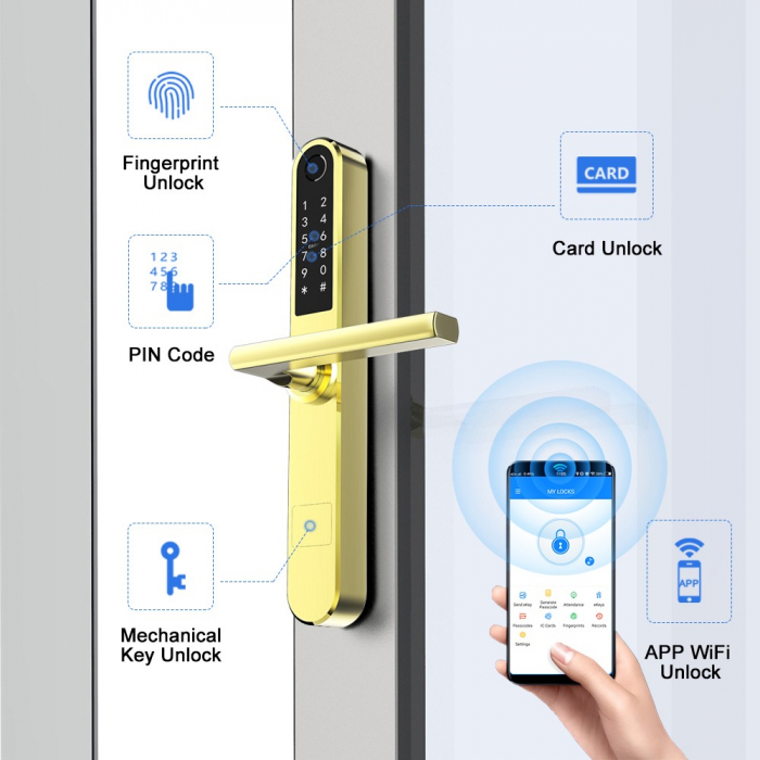 Incuietoare inteligenta yala smart iala pentru usi termopan [4]