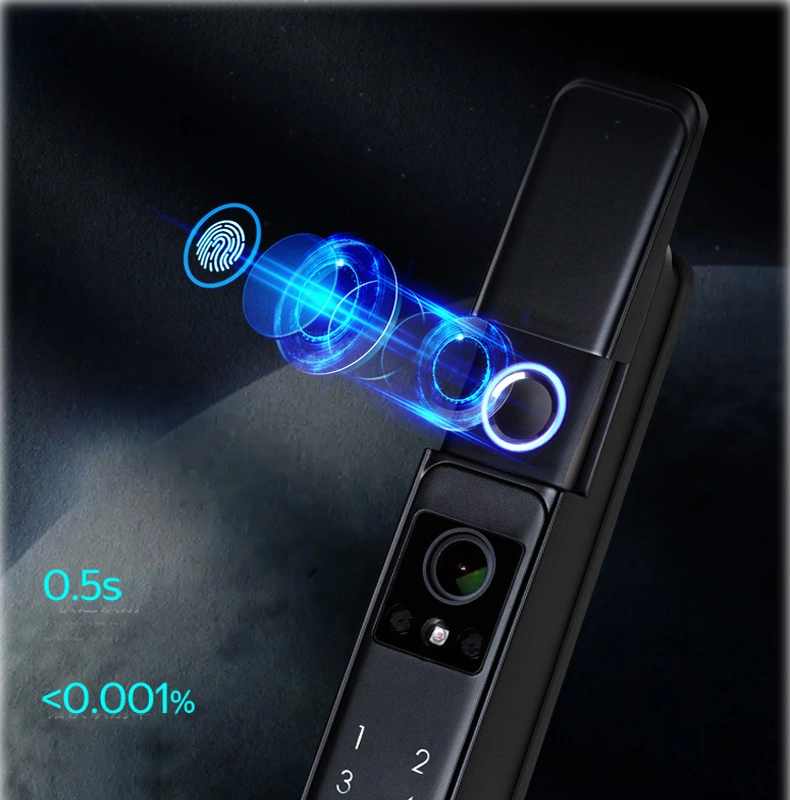 Yala smart cu recunoaștere facială 3D, Wi-Fi și control din aplicatia TTLock, compatibila cu uși termopan [7]