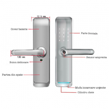 Incuietoare inteligenta, pentru usi din termopan, aluminiu, pvc, lemn si metalice [1]