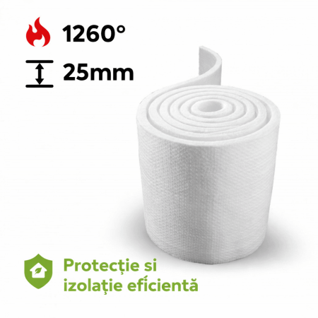 Materiale montaj - rost dilatare soba