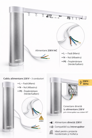 Sisteme smart - Motor Premium Glydea 35 RTS