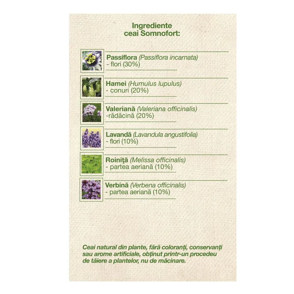 Somnofort ceai [2]