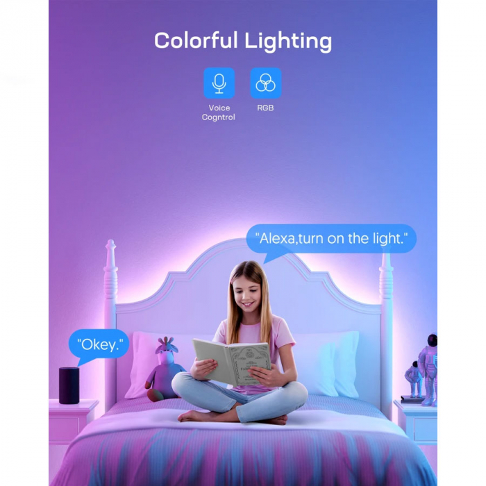 Banda LED Teckin SL07, 10M RGB, Sincronizare Muzica, Smart, Wifi, Smart Life, Telecomanda, Alexa, Google Assistant [4]