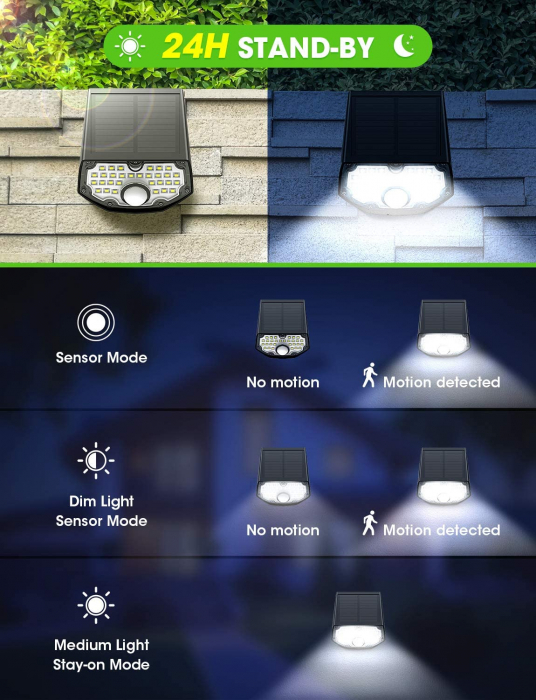 Lampa solara de perete LITOM  LTCD199, LED, 30 leduri, incarcare solara si senzor de miscare [4]
