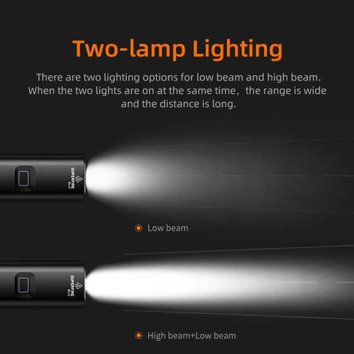 Lanterna LED pentru bicicleta Supfire BL12, 200m, 1200Lm, acumulator 4800 mAh, USB [2]
