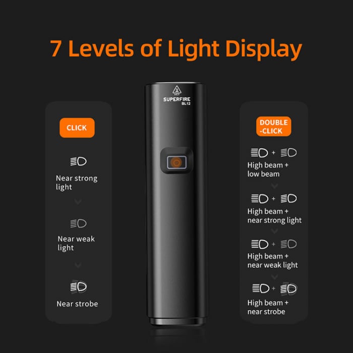 Lanterna LED pentru bicicleta Supfire BL12, 200m, 1200Lm, acumulator 4800 mAh, USB-C [3]