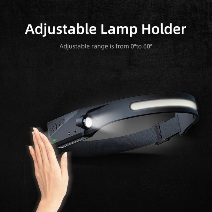 Lanterna LED pentru cap Supfire HL65, COB LED, 340lm, incarcare USB-C, control miscare mana - Copie [7]