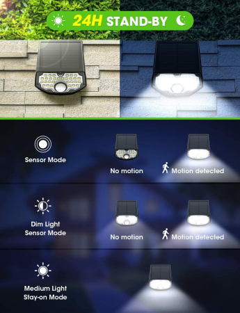 Lampa solara de perete LITOM  LTCD199, LED, 30 leduri, incarcare solara si senzor de miscare [3]
