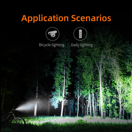 Lanterna LED pentru bicicleta Supfire BL10, 90m, acumulator 1500 mAh, USB [1]