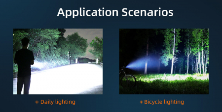 Lanterna LED pentru bicicleta Supfire BL11, 120m, 400Lm, acumulator 2000 mAh, USB [6]