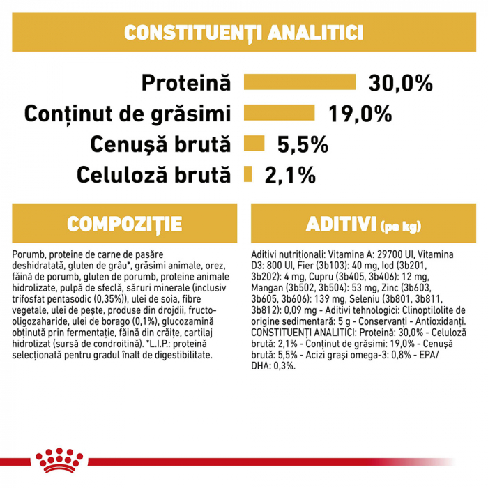 1.5 kg Royal Canin Poodle Adult hrana uscata caine [3]