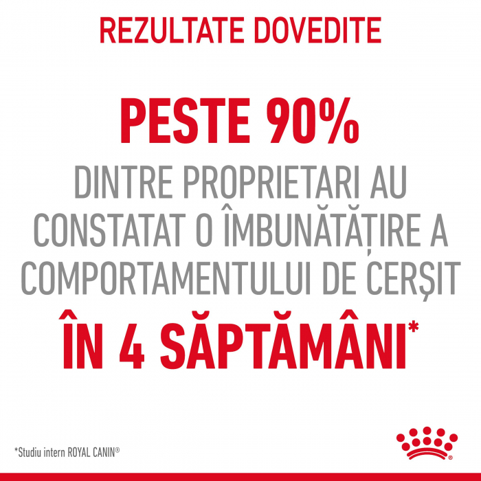 10kg Royal Canin Appetite Control Adult hrana uscata pisica sterilizata pentru reglarea apetitului [3]
