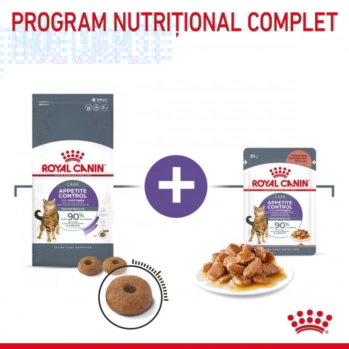10kg Royal Canin Appetite Control Adult hrana uscata pisica sterilizata pentru reglarea apetitului [5]