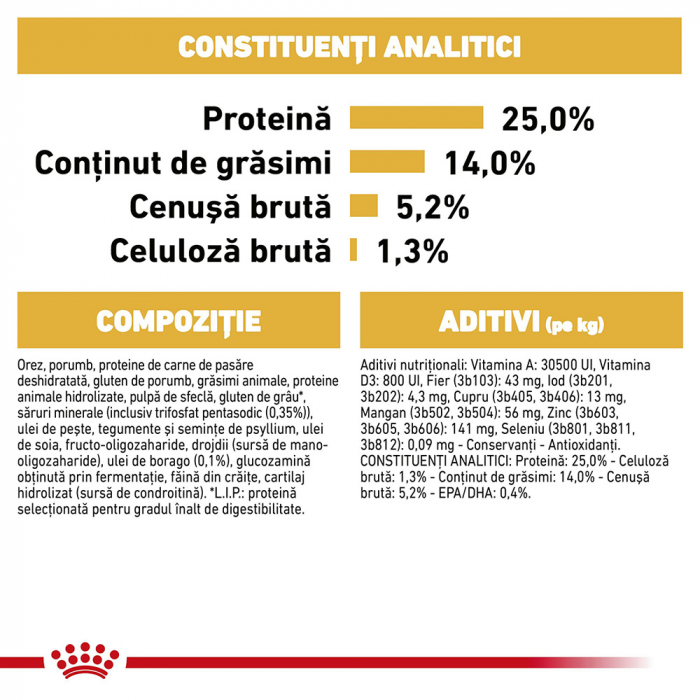 3 kg Royal Canin Cocker Adult hrana uscata caine [3]