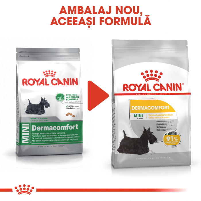 8 kg Royal Canin Mini Dermacomfort hrana uscata caine pentru prevenirea iritatiilor pielii [3]