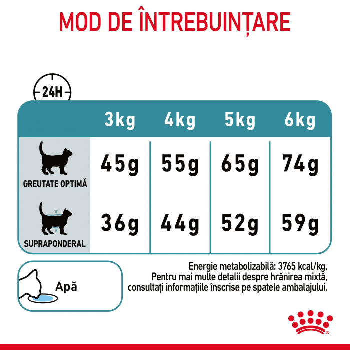 8kg Royal Canin Oral Care Adult hrana uscata pisica pentru reducerea formarii tartrului [8]