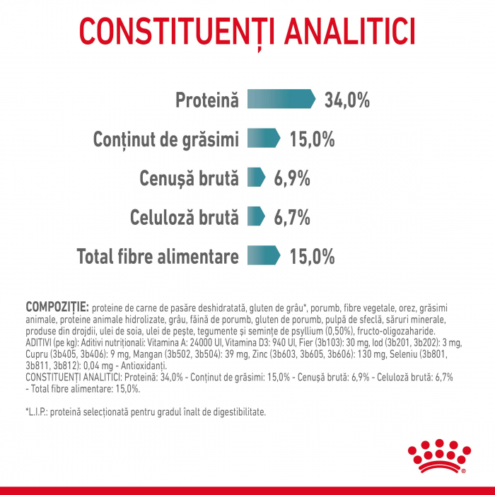 8kg Royal Canin Oral Care Adult hrana uscata pisica pentru reducerea formarii tartrului [7]