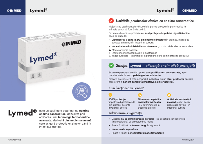 Lymed® Supliment Premium cu enzime pancreatice pentru câini și pisici – adjuvant în sindromul de malabsorbție [3]