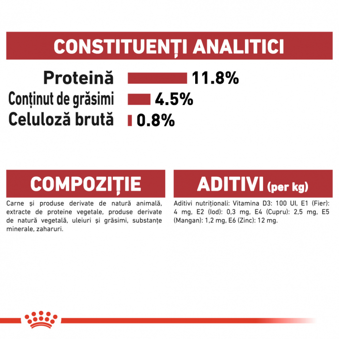 Royal Canin Instinctive In Jelly Adult hrana umeda in aspic pentru pisica, 12 x 85 g [7]