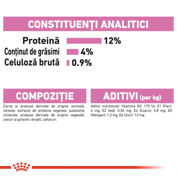 Royal Canin Kitten Instinctive In Gravy hrana umeda in sos pentru pisica, 12 x 85 g [7]