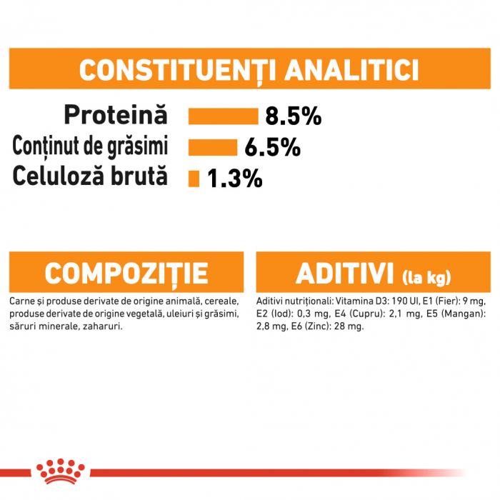 12 x 85g Royal Canin Coat Care Adult hrana umeda caine pentru blana sanatoasa si lucioasa [8]