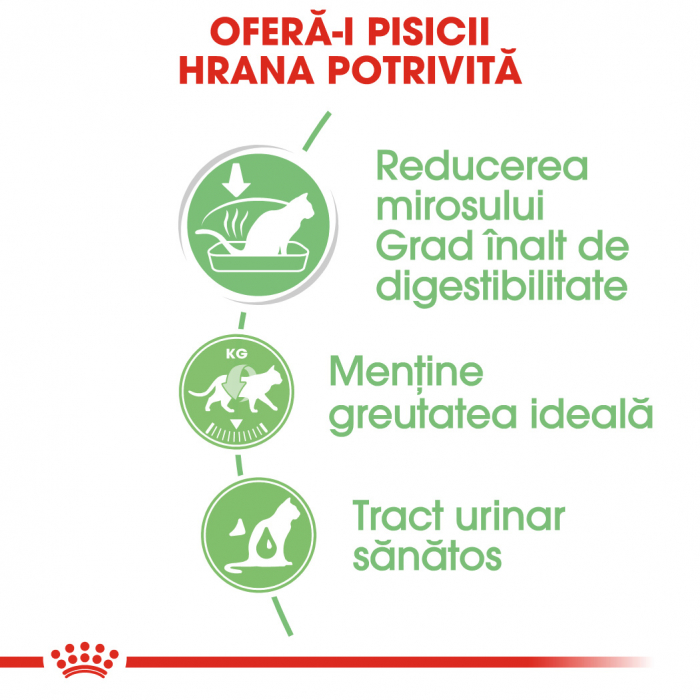 Royal Canin Digestive Care Adult hrana umeda pisica pentru confort digestiv, 12 x 85 g [2]