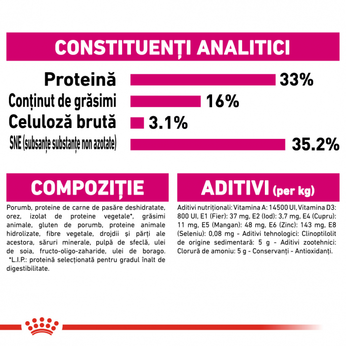 Royal Canin Exigent Savour Adult hrana uscata pisica pentru apetit capricios, 2 kg [6]