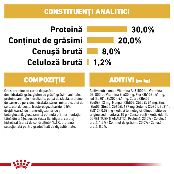 3 kg Royal Canin French Bulldog Puppy hrana uscata caine junior [3]