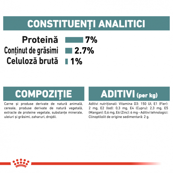 Royal Canin Hairball Care Adult hrana umeda pisica pentru controlul ghemurilor de blana, 12 x 85 g [6]