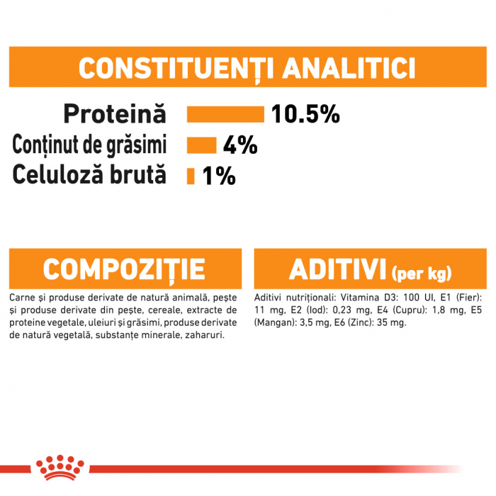Royal Canin Intense Beauty Care Adult hrana umeda in aspic pisica pentru piele si blana sanatoase, 12 x 85 g [6]
