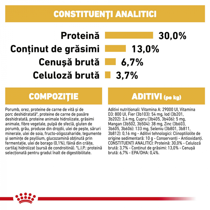 12 kg Royal Canin Labrador Adult hrana uscata caine [3]