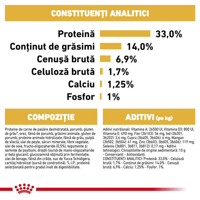 1 kg Royal Canin Labrador Puppy hrana uscata caine junior [3]