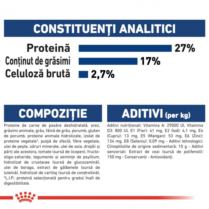 15 kg Royal Canin Maxi Ageing 8+ hrana uscata caine peste 8 ani [8]
