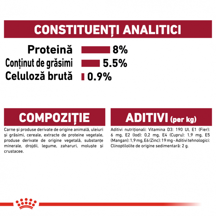 Royal Canin Medium Ageing hrana umeda caine senior, 10 x 140 g [7]
