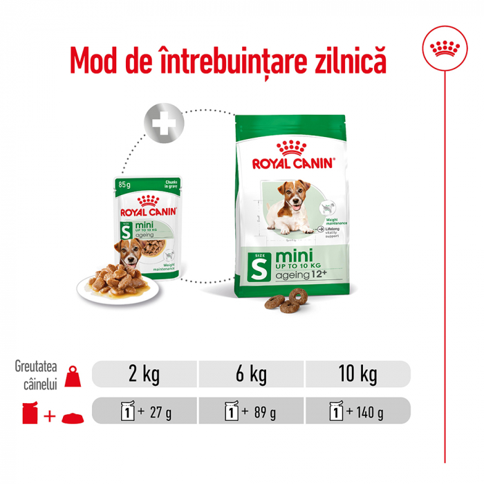 12 x 85g Royal Canin Mini Ageing 12+  hrana umeda caine senior [6]