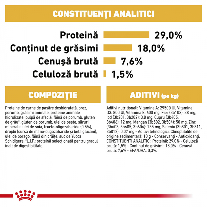 1.5kg Royal Canin Pug Puppy hrana uscata caine junior [3]