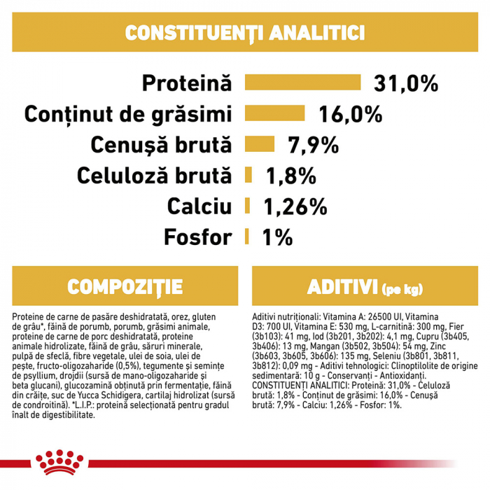 12 kg Royal Canin Rottweiler Puppy hrana uscata caine junior [3]