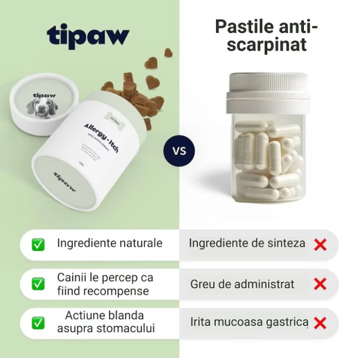 Tipaw – Scapă de mâncărimi! Supliment pentru câini cu probleme de piele, 60 de comprimate masticabile moi [3]