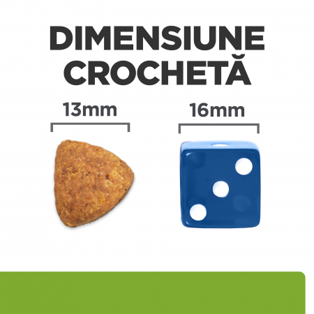 1.5kg Hill's PD Canine Metabolic, hrană uscată dietă veterinară pentru câini cu probleme de greutate [1]