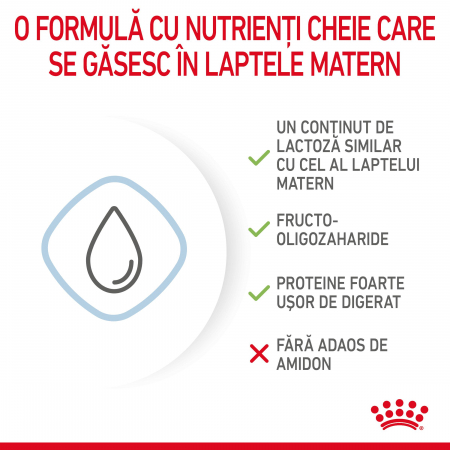 400g Royal Canin Babydog Milk inlocuitor lapte matern caine [8]
