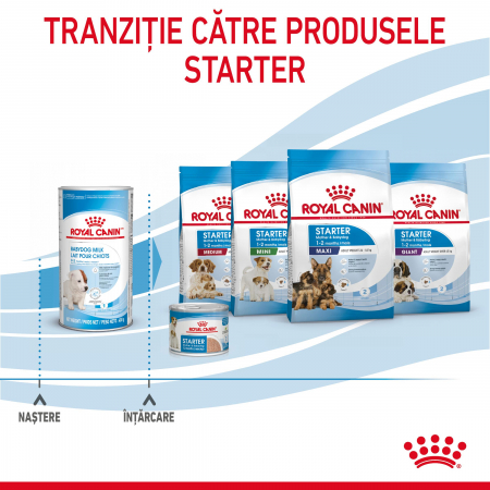 400g Royal Canin Babydog Milk inlocuitor lapte matern caine [13]
