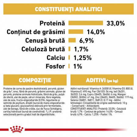 12 kg Royal Canin Labrador Puppy hrana uscata caine junior [2]