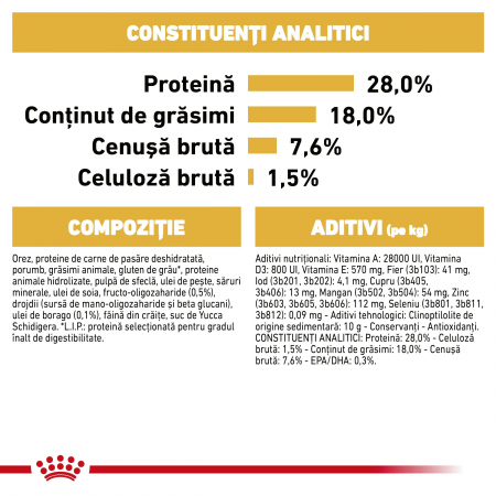 1.5 kg Royal Canin Shih Tzu Puppy hrana uscata caine junior [2]