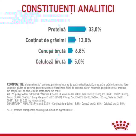 Royal Canin Urinary Care Adult hrana uscata pisica pentru sanatatea tractului urinar, 400 g [6]