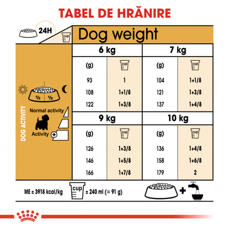Royal Canin West Highland Terrier Adult hrana uscata caine Westie, 1.5 kg [5]