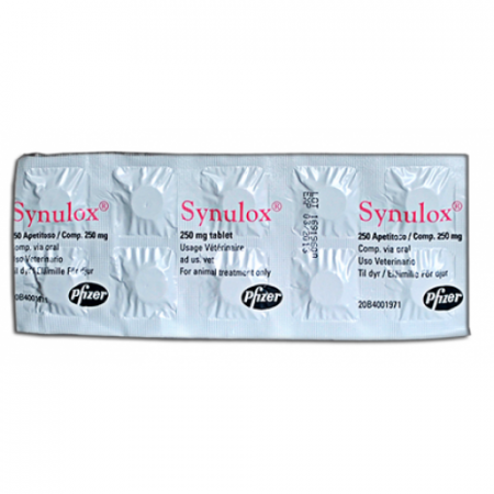 Synulox 250 mg cutie cu 10 tablete [1]